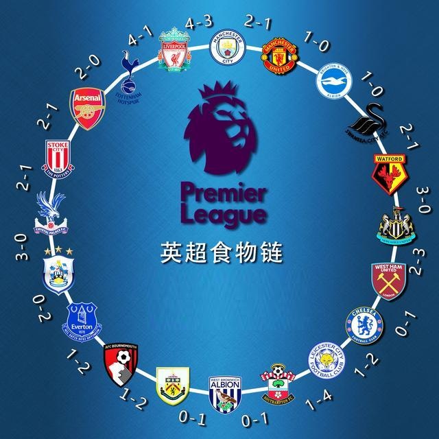 意媒：国米想引进一名年轻中卫，目前共有3个目标（意媒：国米欲签年轻中卫，已锁定三名候选）